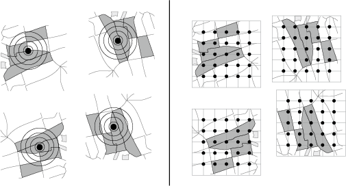 Measuring landscape context using grid sampling rather than concentric circles