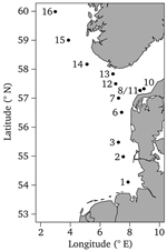 North Sea sampling stations